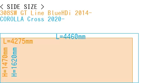 #308SW GT Line BlueHDi 2014- + COROLLA Cross 2020-